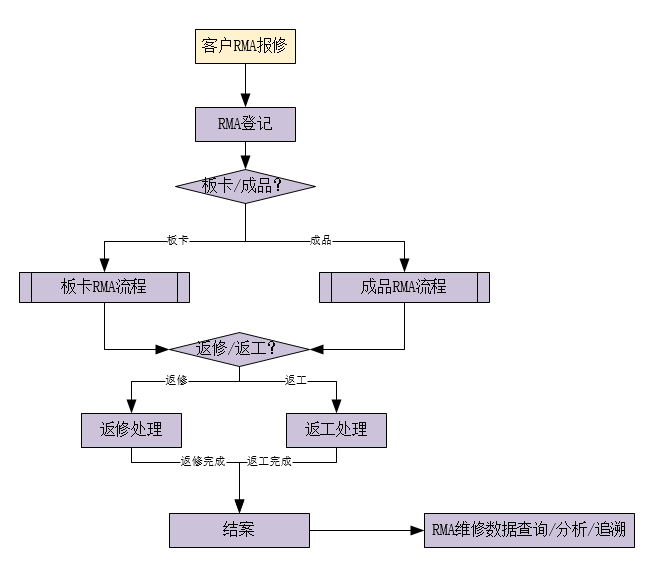 微信图片_2026-05-21_165927_030.png 微信图片_2026-05-21_165927_030.png