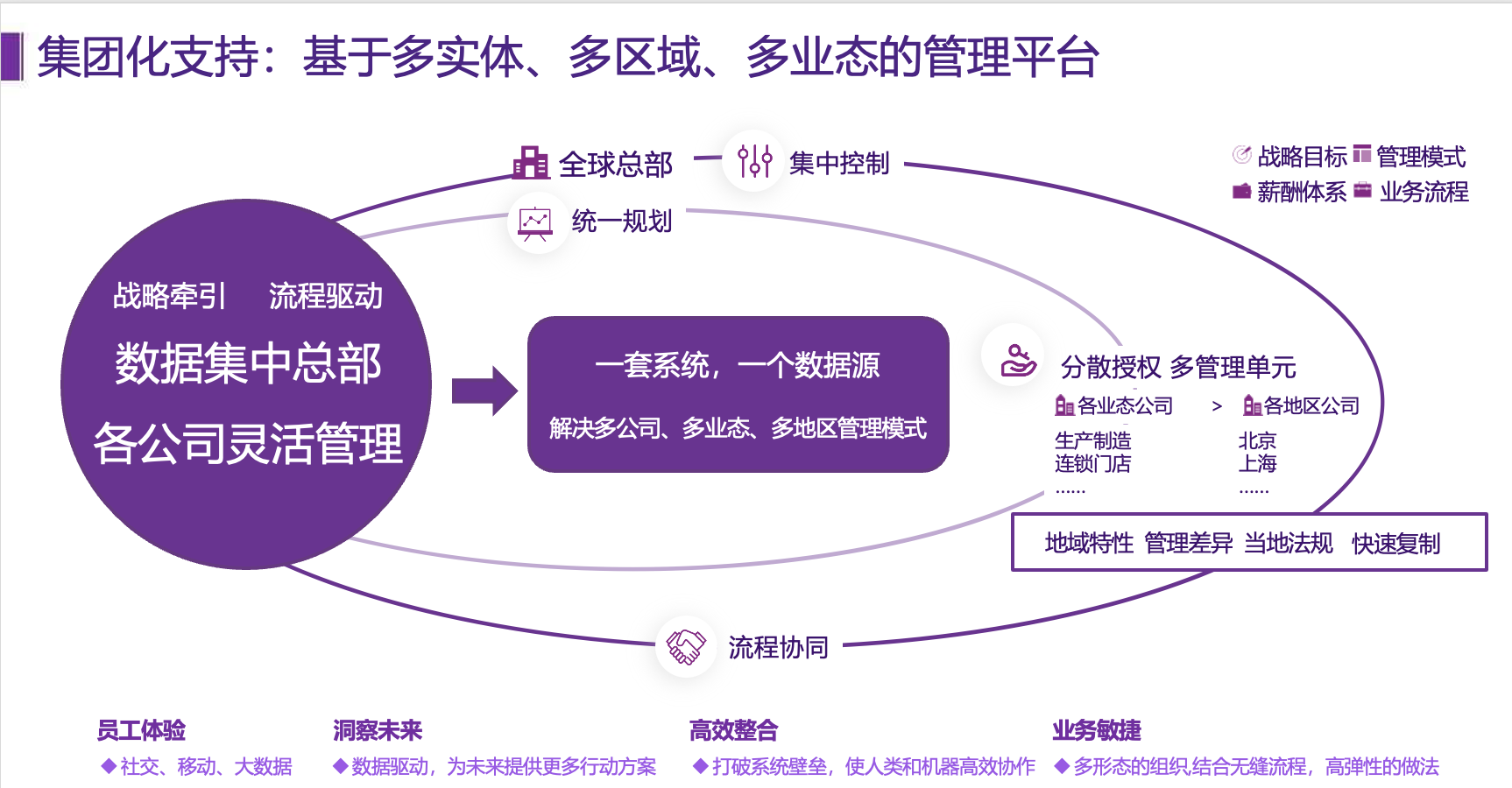 a31a244b8cc0b51dd62baf0c9f38d7c3.png